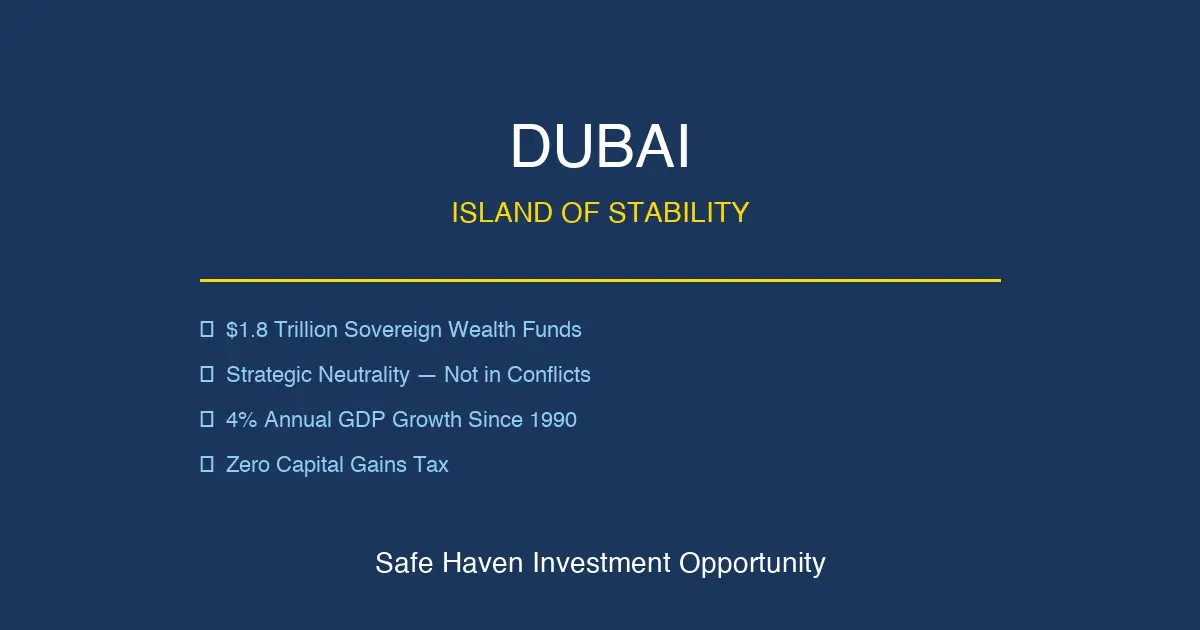 Dubai skyline and real estate developments